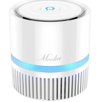 MOOKA – Best Odor Eliminator for Bathroom, Pets, Allergies, & Smoke in 2021